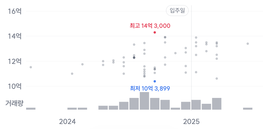 스크린샷 2025-07-20 오전 8.41.54.png