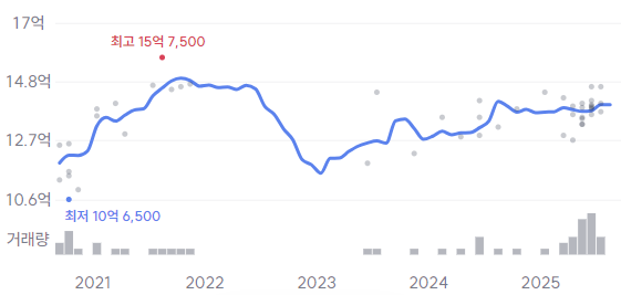스크린샷 2025-08-08 142249.png