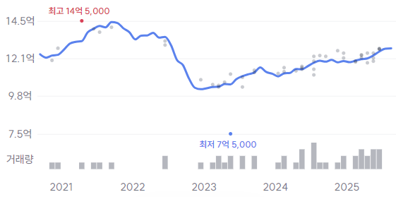 스크린샷 2025-08-22 164643.png