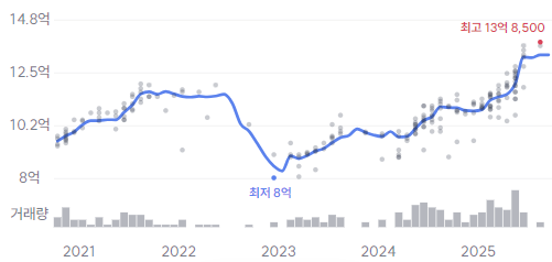 스크린샷 2025-09-11 185112.png
