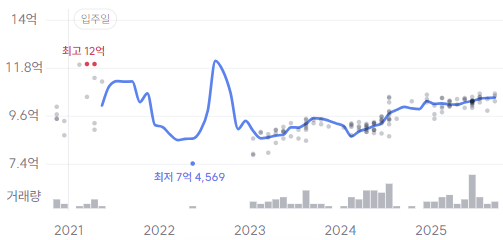 스크린샷 2025-09-19 175239.png