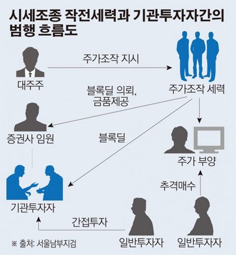 그림5.jpg