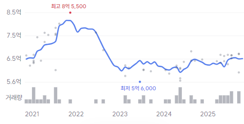 ์คํฌ๋ฆฐ์ท 2025-10-23 185756.png