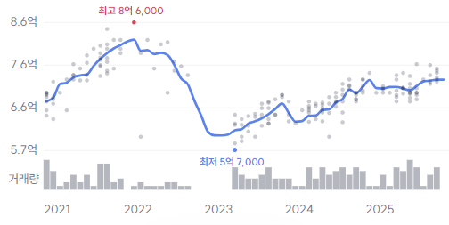 스크린샷 2025-10-17 174115.png