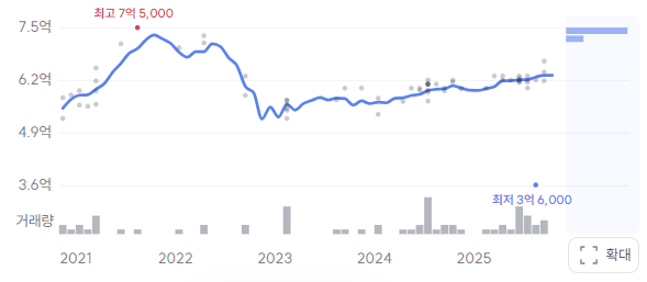 스크린샷 2025-10-10 184333.png