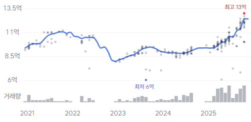 스크린샷 2025-11-14 184728.png