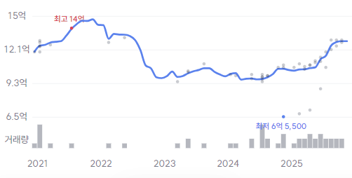 ์คํฌ๋ฆฐ์ท 2025-11-07 183522.png